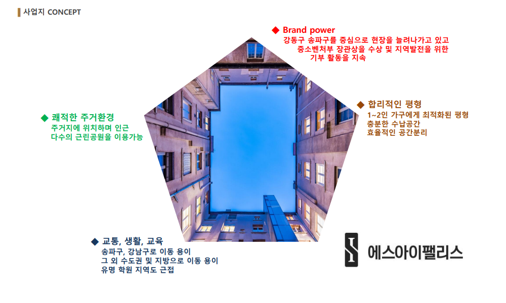 이미지명