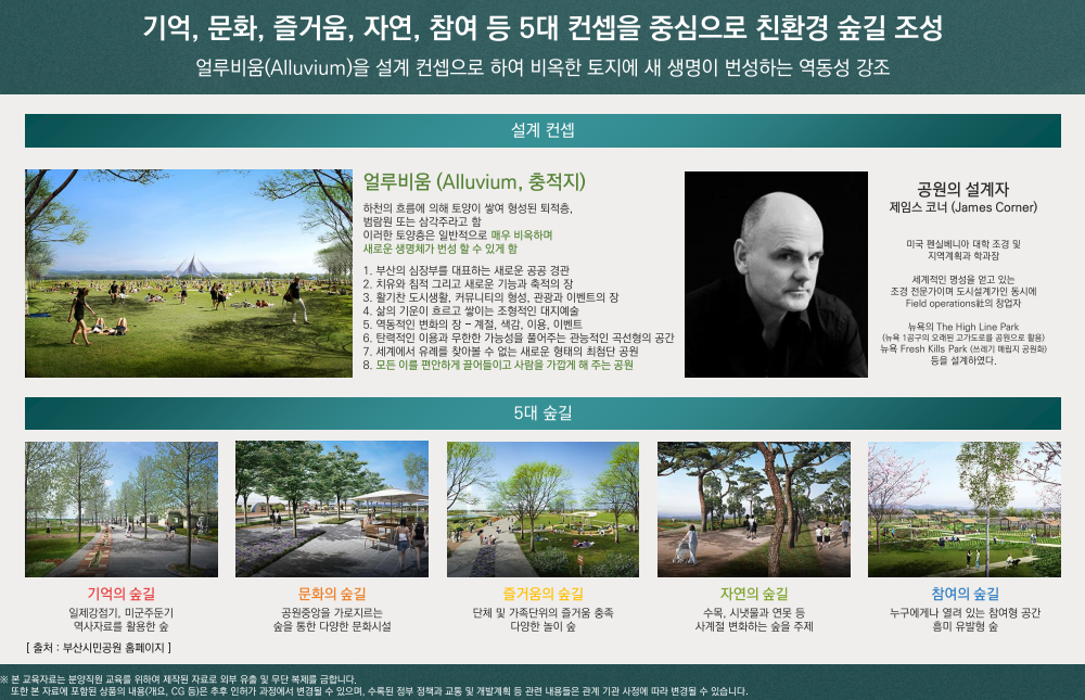 이미지명