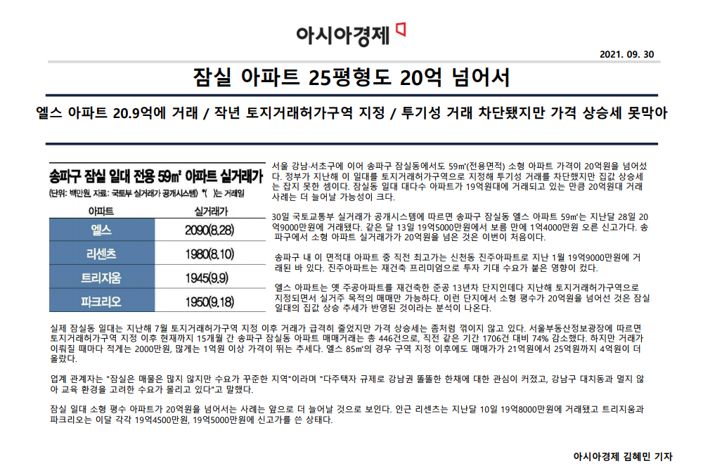 이미지명